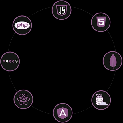 Orbiting technology icons